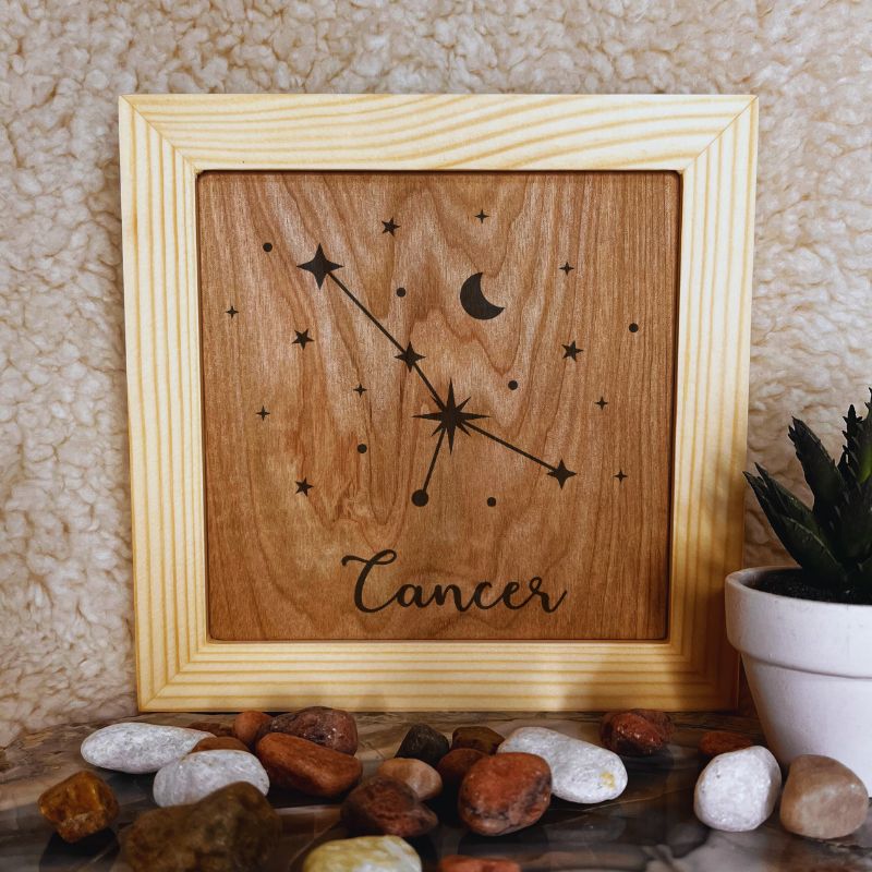 Constellation Zodiac Artwork