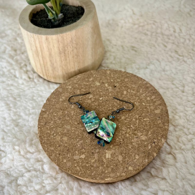 Unique Bead Expressions