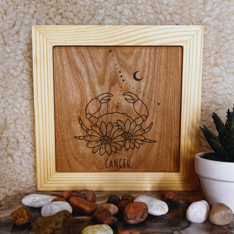 Minimalist Zodiac Artwork