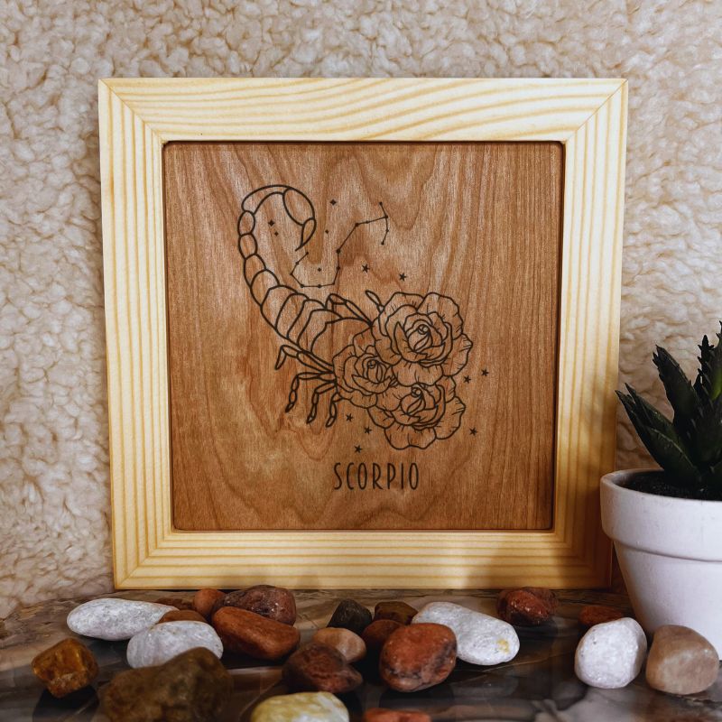 Minimalist Zodiac Artwork